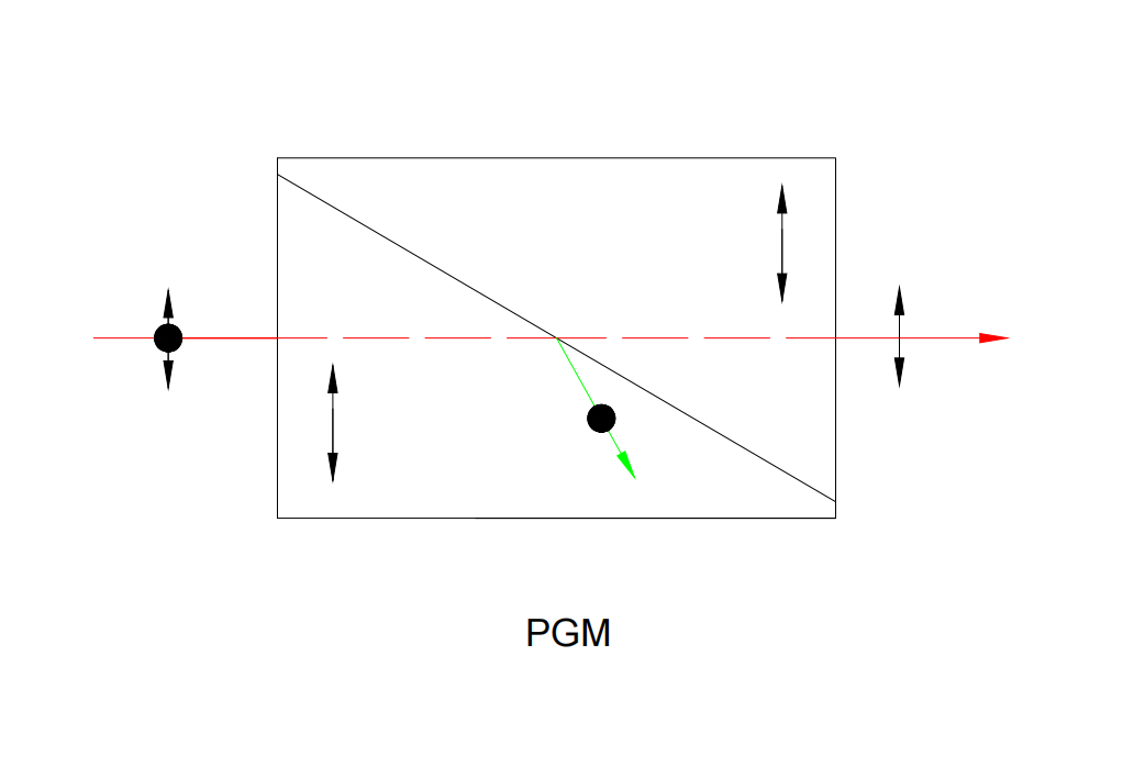 格兰汤姆森棱镜
