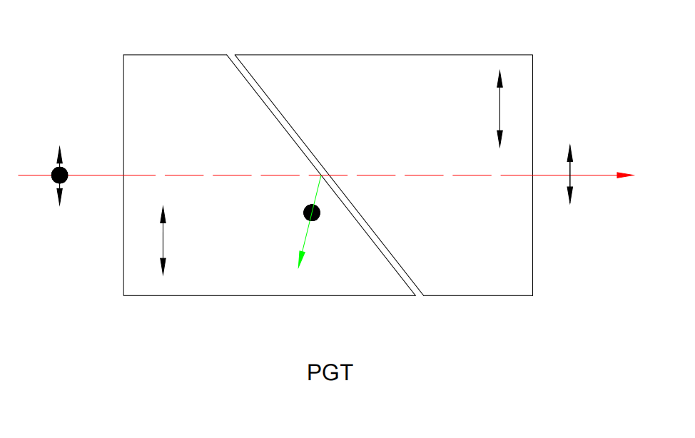 格兰泰勒棱镜 格兰泰勒棱镜